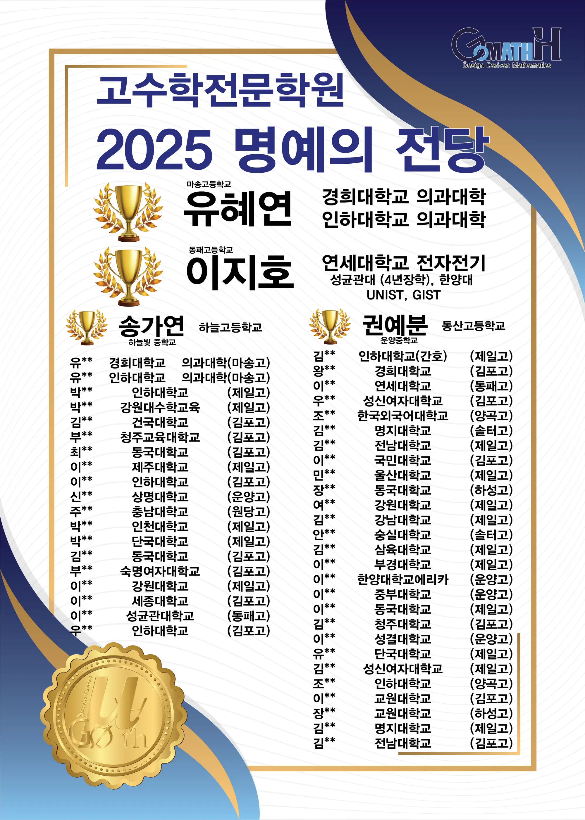2025 명예의 전당